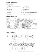 Предварительный просмотр 3 страницы Handic 65C Service Manual