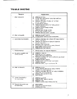 Предварительный просмотр 7 страницы Handic 65C Service Manual