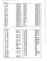 Предварительный просмотр 8 страницы Handic 65C Service Manual