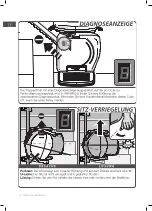 Preview for 80 page of Handicare 4000 User Manual