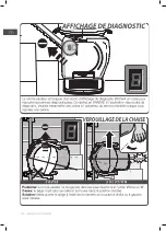 Preview for 110 page of Handicare 4000 User Manual