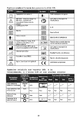 Preview for 59 page of Handicare A-450 Owner'S Manual