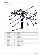 Предварительный просмотр 54 страницы Handicare CALYPSO Service Manual