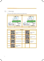 Preview for 28 page of Handicare FREECURVE Basic Technical Manual