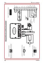 Предварительный просмотр 59 страницы Handicare Raptor Service Manual