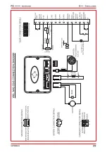 Предварительный просмотр 60 страницы Handicare Raptor Service Manual