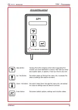 Предварительный просмотр 110 страницы Handicare Raptor Service Manual