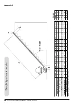 Preview for 38 page of Handicare SIMPLICITY Installation Manual