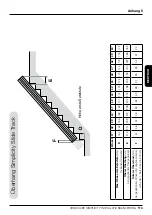 Предварительный просмотр 113 страницы Handicare SIMPLICITY Installation Manual