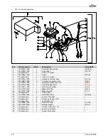 Предварительный просмотр 42 страницы Handicare Winner Service Manual