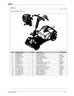 Предварительный просмотр 51 страницы Handicare Winner Service Manual