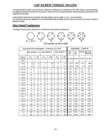 Preview for 15 page of H&S 1126 Operator'S Manual