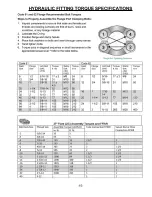 Предварительный просмотр 17 страницы H&S 1226 Operator'S Manual