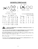 Preview for 14 page of H&S 2117 Operator'S Manual