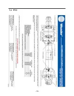 Preview for 36 page of H&S 2958 Operator'S Manual