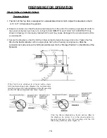 Preview for 18 page of H&S 5126 Operator'S Manual
