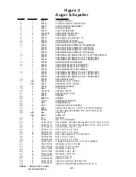 Preview for 43 page of H&S 5134 Operator'S Manual And Parts List