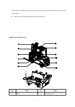 Preview for 6 page of HANGCHA XE Series Operation And Maintenance Manual