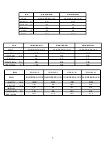 Preview for 57 page of HANGCHA XE Series Operation And Maintenance Manual