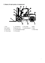 Предварительный просмотр 7 страницы HANGCHA XF Series Operational And Maintenance Manual