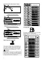 Предварительный просмотр 10 страницы HANGCHA XF Series Operational And Maintenance Manual