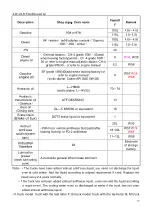 Preview for 67 page of HANGCHA XF Series Operational And Maintenance Manual