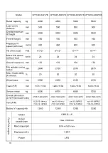 Preview for 108 page of HANGCHA XF Series Operational And Maintenance Manual