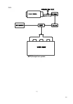 Предварительный просмотр 127 страницы HANGCHA XF Series Operational And Maintenance Manual