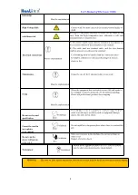 Предварительный просмотр 5 страницы HANLI HL-1000 Series User Manual