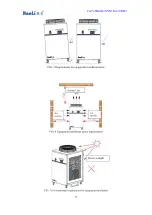 Предварительный просмотр 13 страницы HANLI HL-1000 Series User Manual