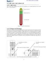 Предварительный просмотр 15 страницы HANLI HL-1000 Series User Manual