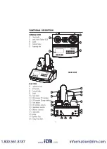 Preview for 8 page of Hanna Instruments HI 84532 Instruction Manual