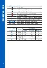 Preview for 8 page of Hanna Instruments HI6221 Instruction Manual