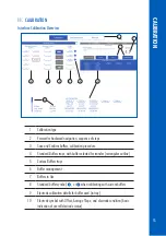 Preview for 55 page of Hanna Instruments HI6221 Instruction Manual