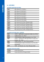 Preview for 72 page of Hanna Instruments HI6221 Instruction Manual