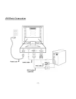 Предварительный просмотр 5 страницы Hanns.G HC194D Quick Start Manual