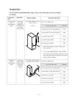 Preview for 10 page of Hanover Luxury Series Instruction Manual