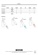 Preview for 6 page of Hans Grohe Axor Starck 10010 Series Assembly Instructions Manual