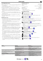 Preview for 7 page of Hans Grohe Croma 220 EcoSmart 27188000 Instructions For Use/Assembly Instructions