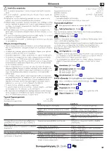 Preview for 21 page of Hans Grohe Croma 220 EcoSmart 27188000 Instructions For Use/Assembly Instructions