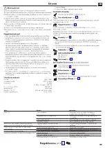 Preview for 23 page of Hans Grohe Croma 220 EcoSmart 27188000 Instructions For Use/Assembly Instructions