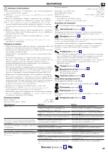 Preview for 27 page of Hans Grohe Croma 220 EcoSmart 27188000 Instructions For Use/Assembly Instructions