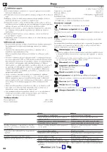 Preview for 28 page of Hans Grohe Croma 220 EcoSmart 27188000 Instructions For Use/Assembly Instructions