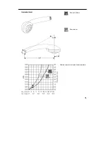 Предварительный просмотр 53 страницы Hans Grohe Crometa Vario/Unica'C 27739000 Assembly Instructions Manual