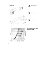 Предварительный просмотр 150 страницы Hans Grohe Crometa Vario/Unica'C 27739000 Assembly Instructions Manual