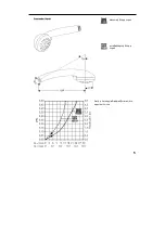 Preview for 245 page of Hans Grohe Crometa Vario/Unica'C 27739000 Assembly Instructions Manual