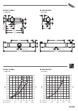 Preview for 13 page of Hans Grohe Ecostat Comfort 13286000 Instructions For Use/Assembly Instructions