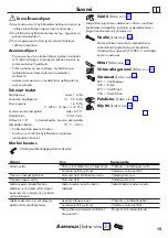 Предварительный просмотр 15 страницы Hans Grohe Finoris 76620 Series Assembly Instructions Manual