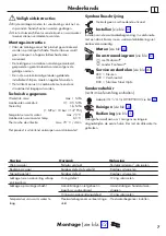 Preview for 7 page of Hans Grohe Focus Eco 31821000 Instructions For Use/Assembly Instructions