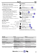 Preview for 25 page of Hans Grohe Focus Eco 31821000 Instructions For Use/Assembly Instructions